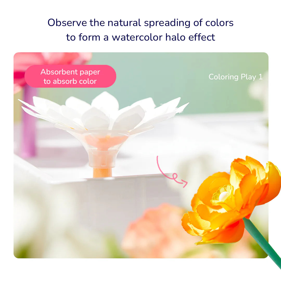 Magic Flower Dyeing Art Kit