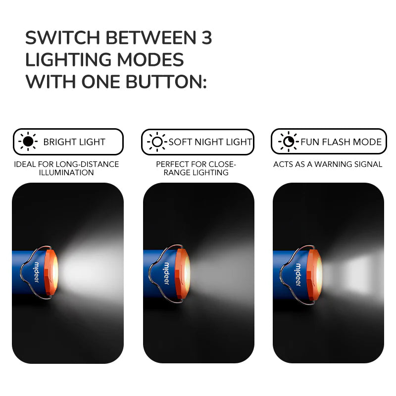 Adventure Flashlight for Kids – Explore World Outdoor Torch