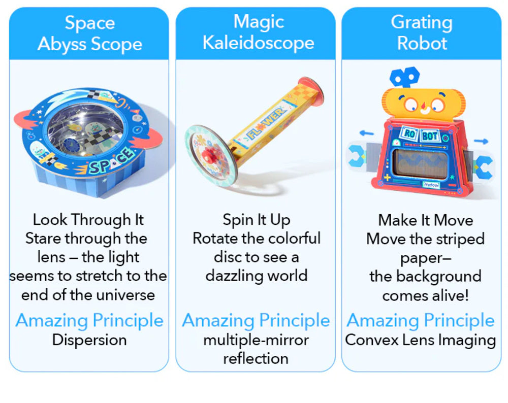 Mideer Optical Science Craft Kit – STEM DIY Learning Set for Kids